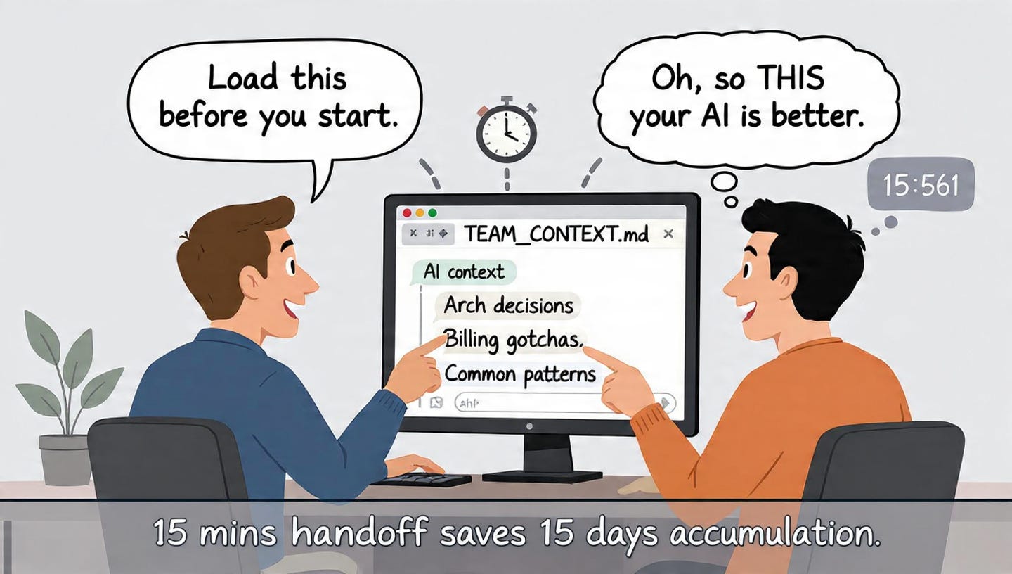 Senior developer pairing with a new team member at a shared workstation, transferring knowledge
