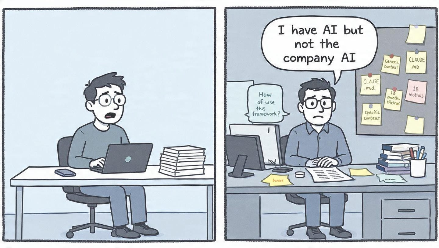 A new employee reviewing documentation at a clean desk on their first day