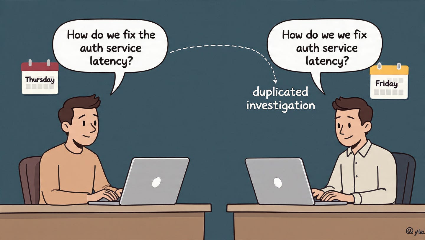 Office team members gathered around a table, noticing they have worked on the same problem