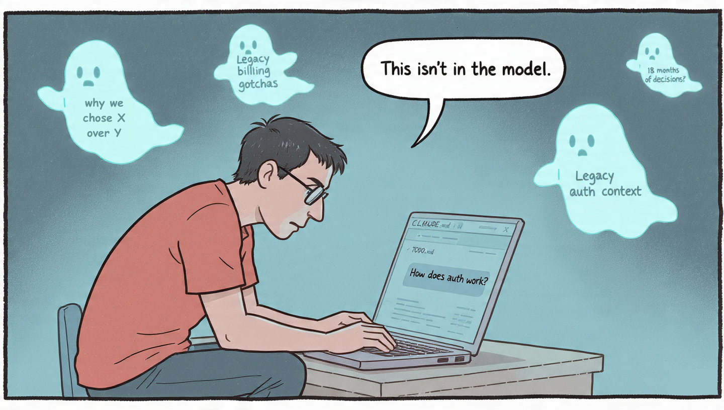 Developer studying codebase documentation and past decisions on a laptop